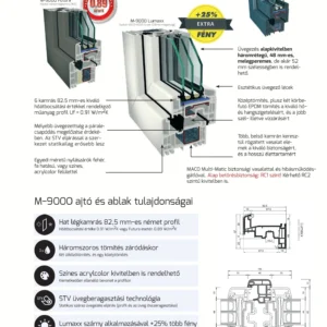 M-9000 ablakok és erkélyajtók