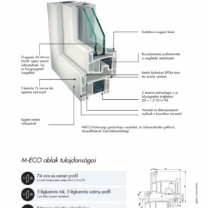 M-ECO ablakok és erkélyajtók