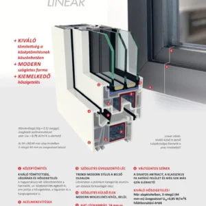 Linear ablakok és erkélyajtók